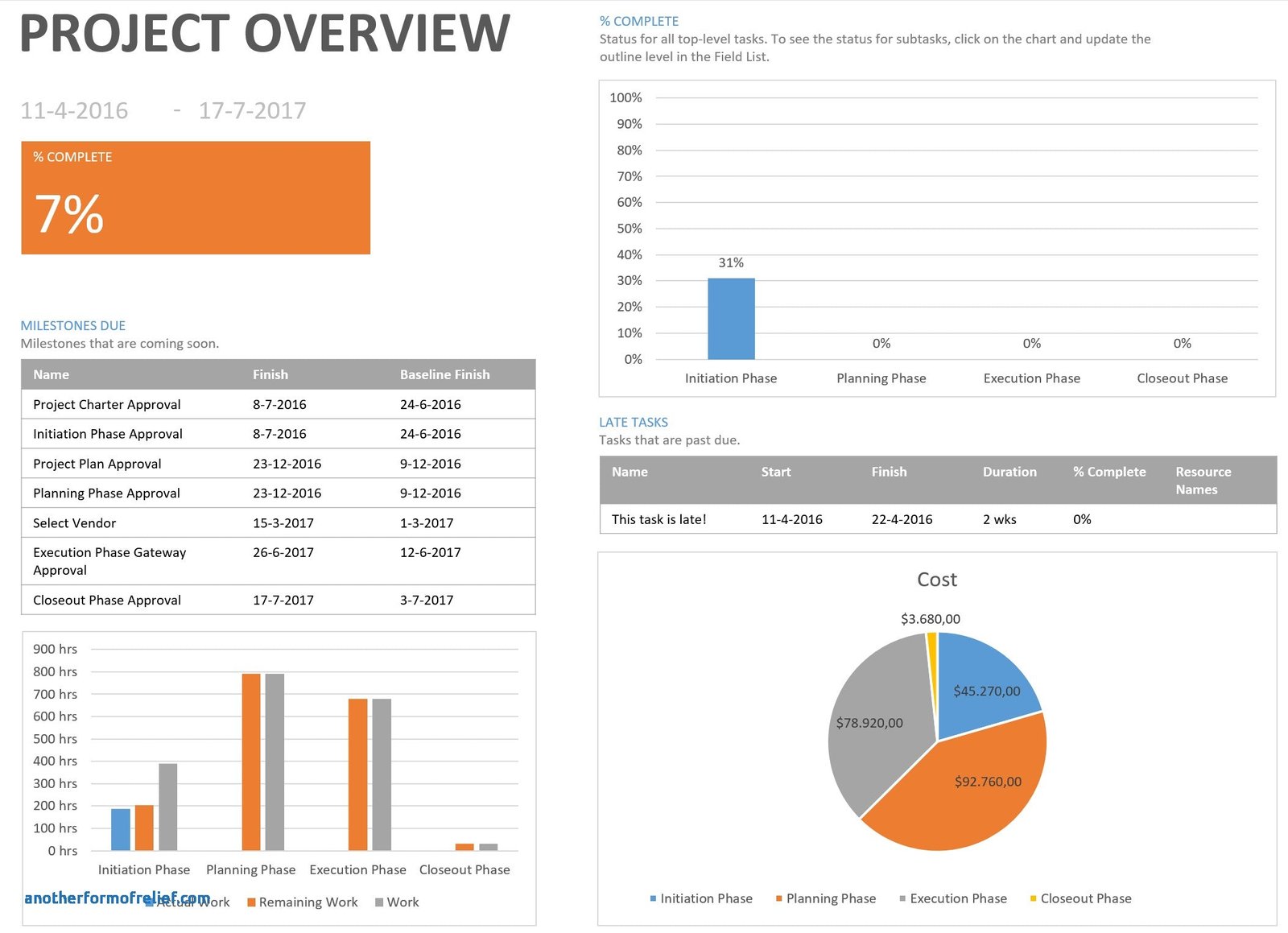 Microsoft Project Professional 2019 for Windows PC 3 | Senstantly™ 672d02cd255d7