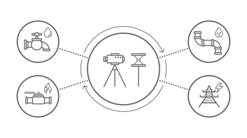 Use enterprise industry modules